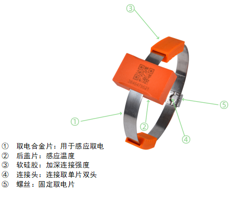 NY-MK-B 大無源無線測(cè)溫傳感器(圖1)