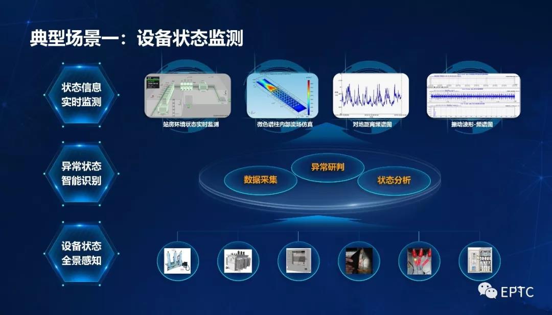 呂軍：配電物聯(lián)網(wǎng)智能感知應(yīng)用與展望(圖15)